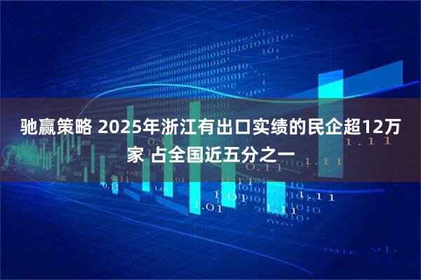 驰赢策略 2025年浙江有出口实绩的民企超12万家 占全国近五分之一