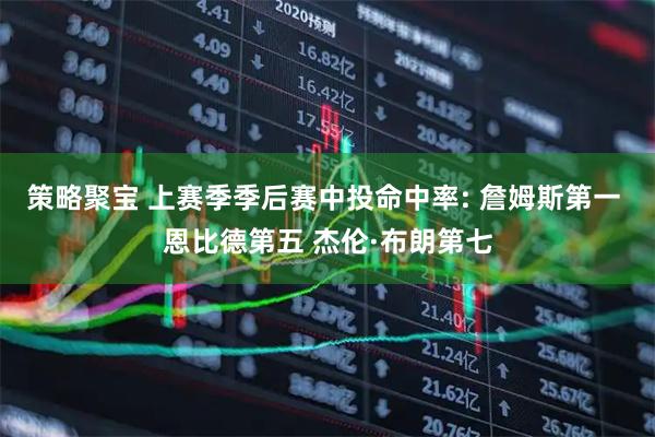 策略聚宝 上赛季季后赛中投命中率: 詹姆斯第一 恩比德第五 杰伦·布朗第七